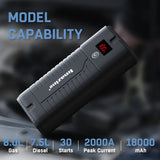 Portable Car Jump Starter 2000A Peak 12V Battery